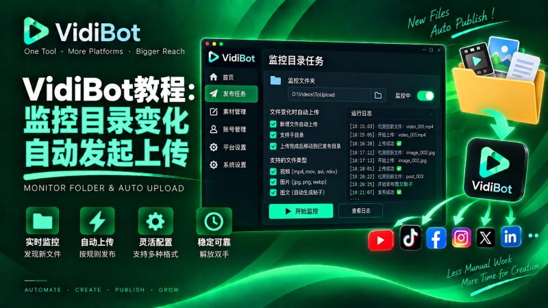 VidiBot教程:定时监控目录内文件变化,自动发起上传-VidiBot 跨平台分发引擎 | WxBot 微信自动化